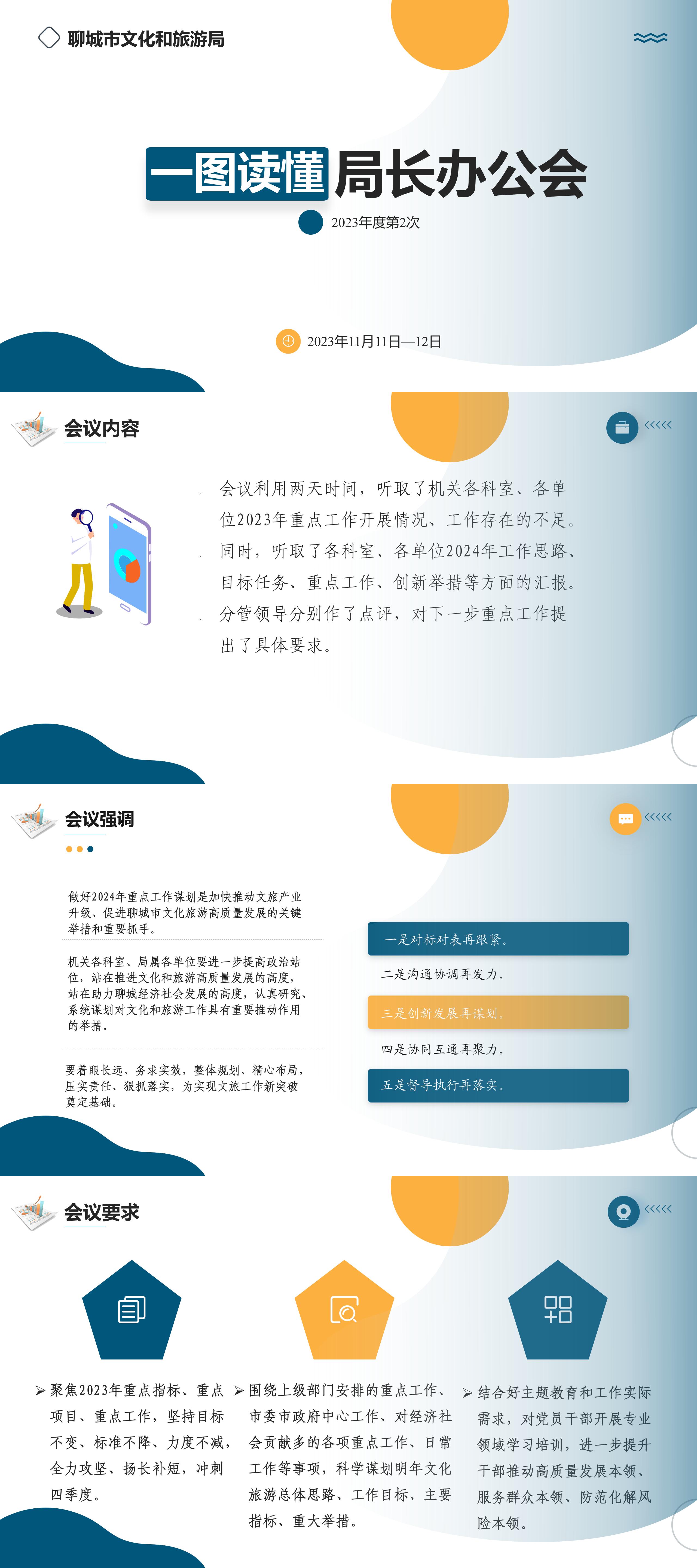 局长办公会解读第2次.jpg