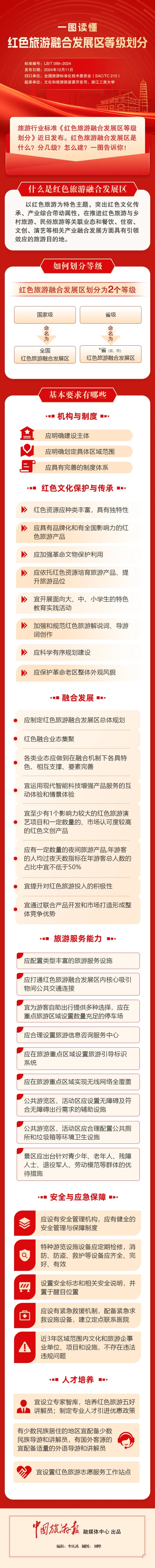 http://wlj.liaocheng.gov.cn/resources/public/20241220/6765132f1058b95d14ac956c.jpg