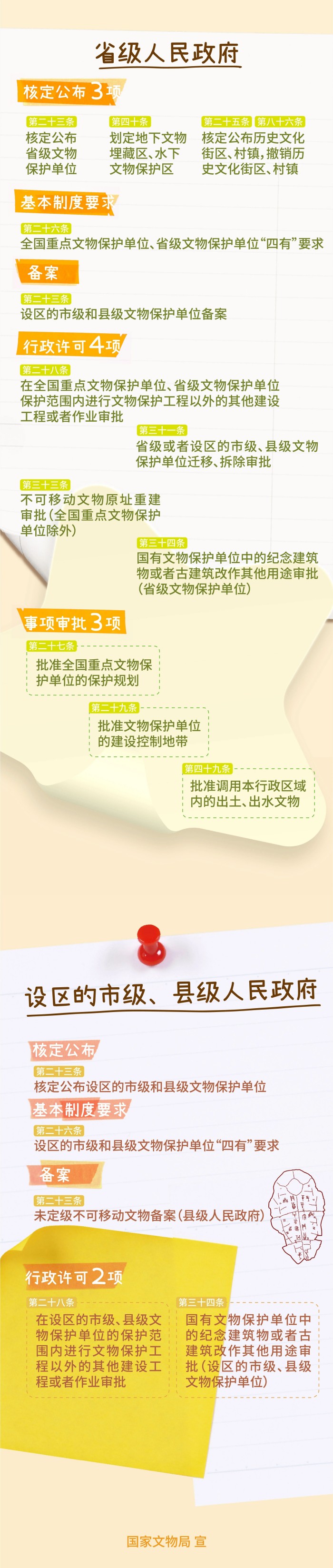 http://wlj.liaocheng.gov.cn/resources/public/20241227/676e14711058b95d14ad03bc.jpg