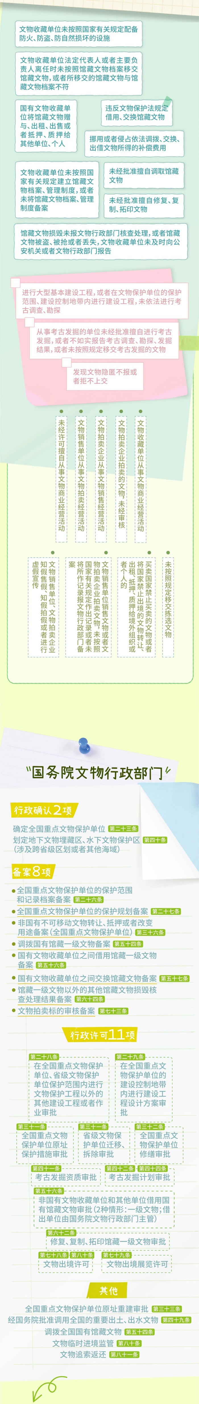 http://wlj.liaocheng.gov.cn/resources/public/20241227/676e14721058b95d14ad03be.jpg
