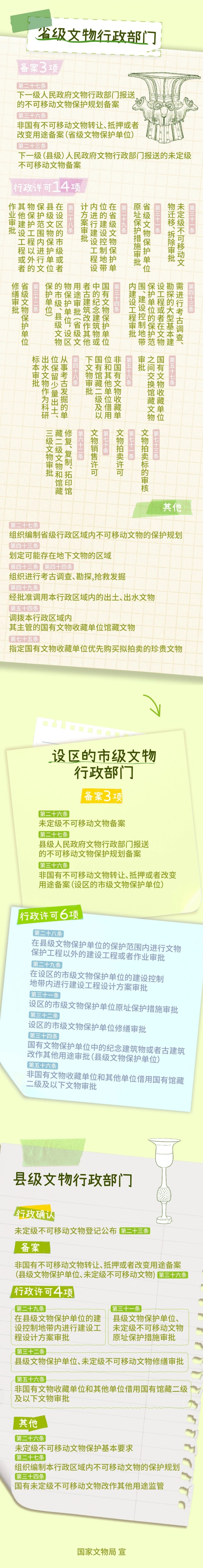 http://wlj.liaocheng.gov.cn/resources/public/20241227/676e1472bd43c74258428273.jpg