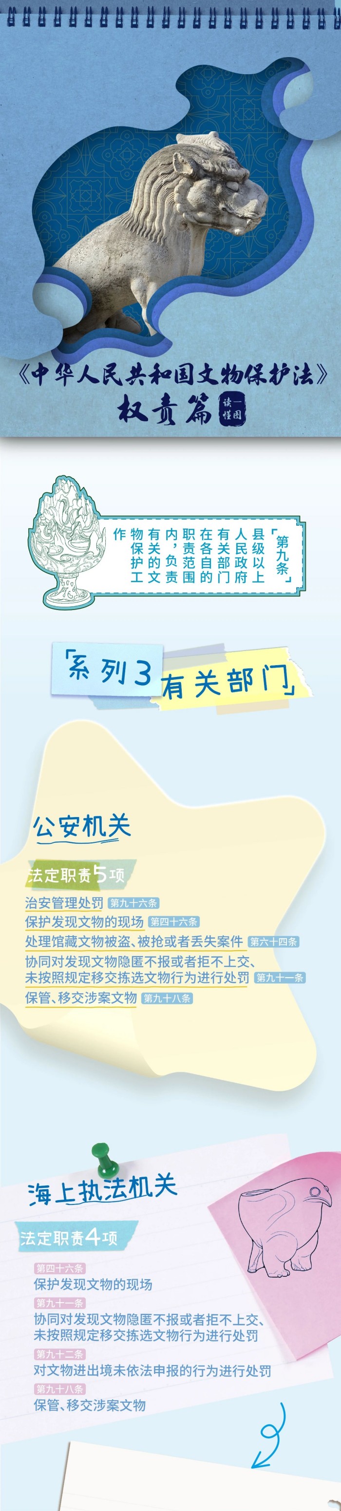 http://wlj.liaocheng.gov.cn/resources/public/20241227/676e14731058b95d14ad03c0.jpg