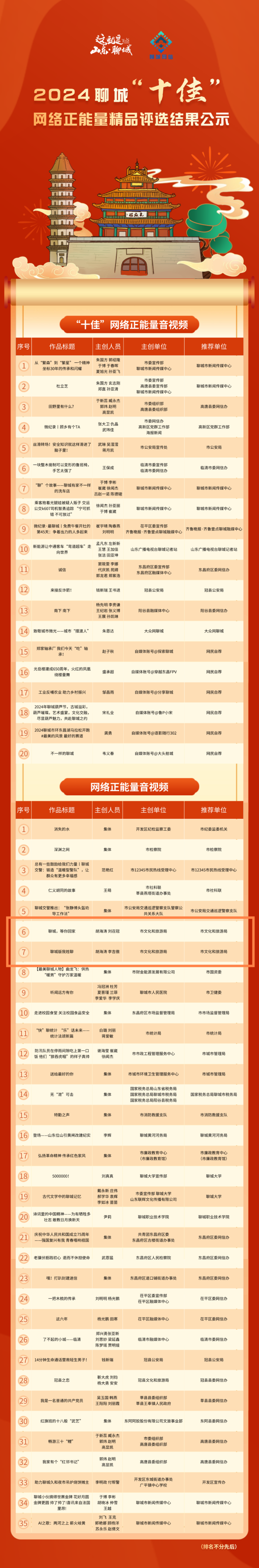 /resources/public/20250215/67b0657c806258504b28de72.png