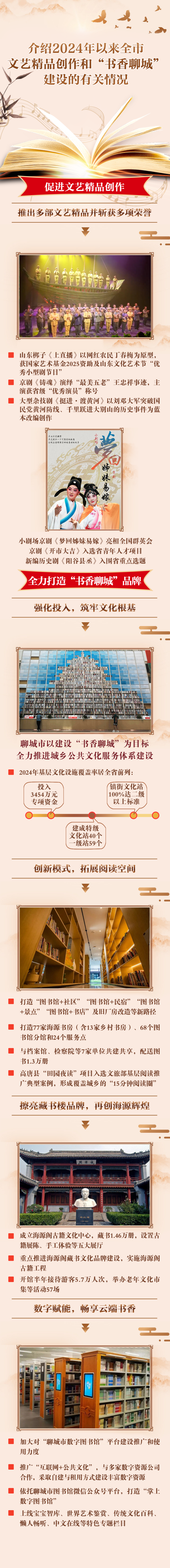 /resources/public/20250321/67dd2002806258504b2a8890.png